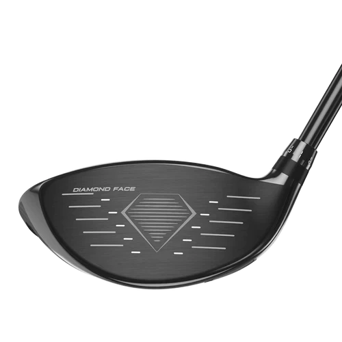 Tour Edge Exotics E723 Driver - Image 4