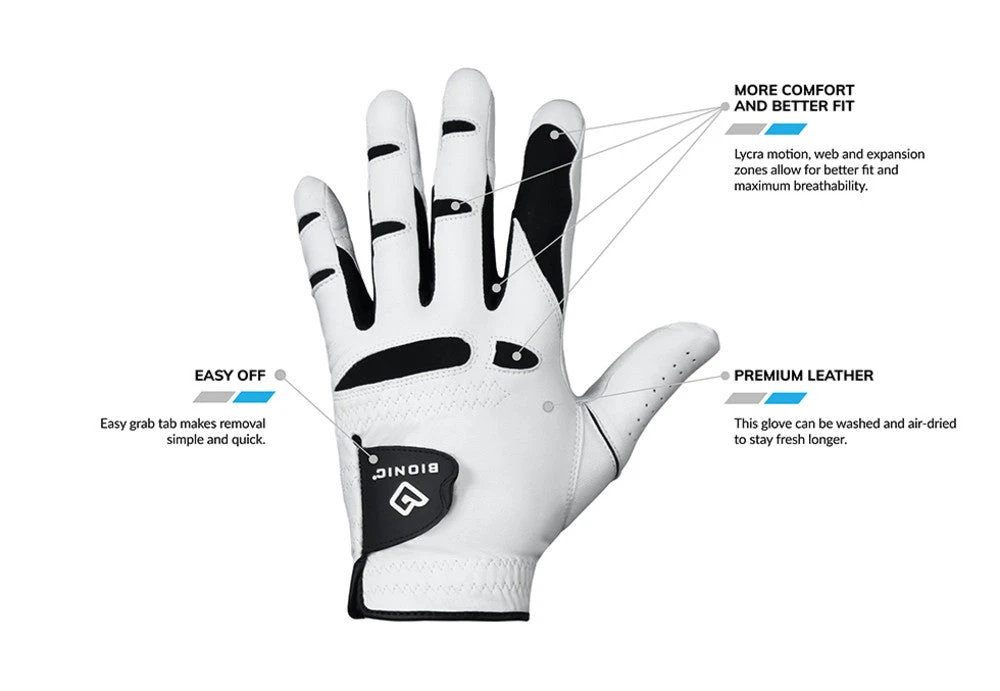 Bionic Golf Men's StableGrip 2.0 Glove - Gray - Image 2