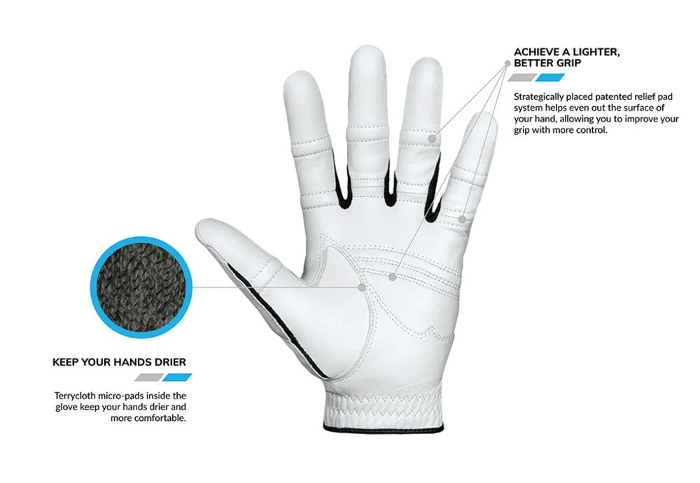 Bionic Golf Men's StableGrip 2.0 Glove - Gray - Image 3